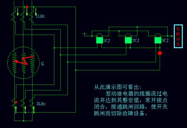 电厂冷却塔运行原理图,电厂各个设备动画原理图