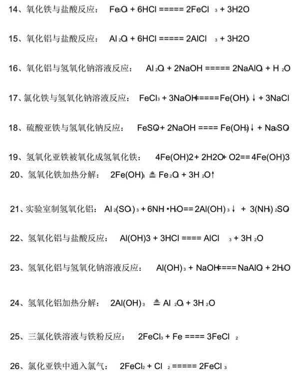 高中化学14种气体制备化学方程式,高中化学必修第二册化学方程式