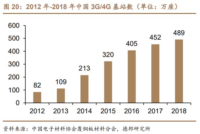 联瑞新材未来潜力巨大,联瑞新材硅微粉