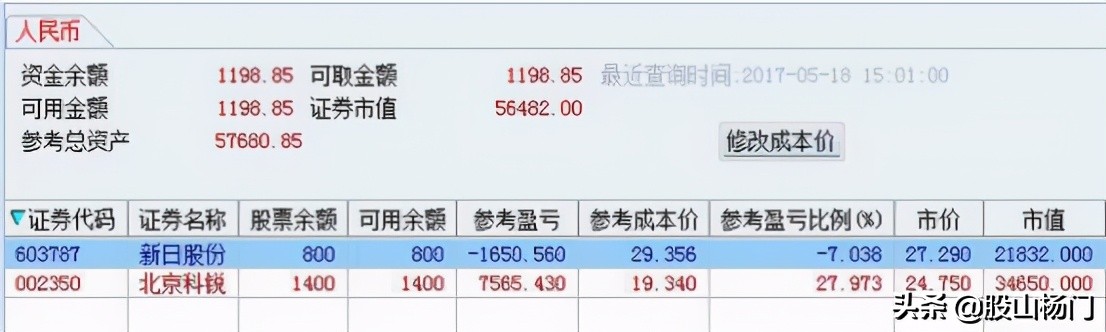 游资退学交割单,退学炒股游资交割单