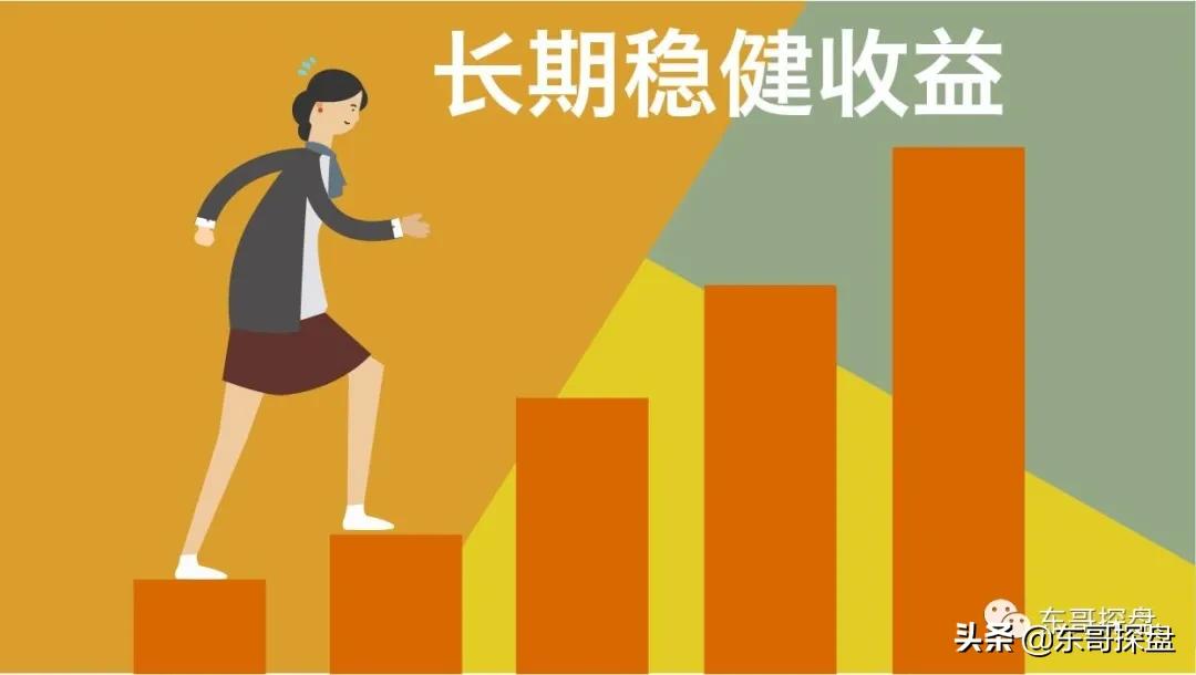 公寓6%的投资回报率可以入手吗,回报率有7%的公寓值得投资吗