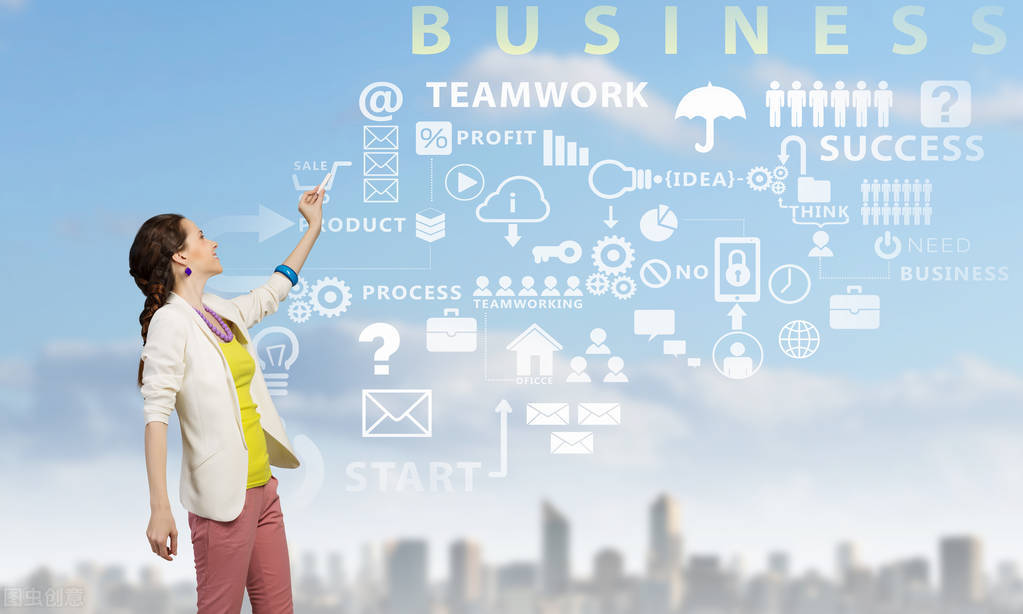 怎么合伙创业这五点要注意一下,想要创业必须迈出的七大步