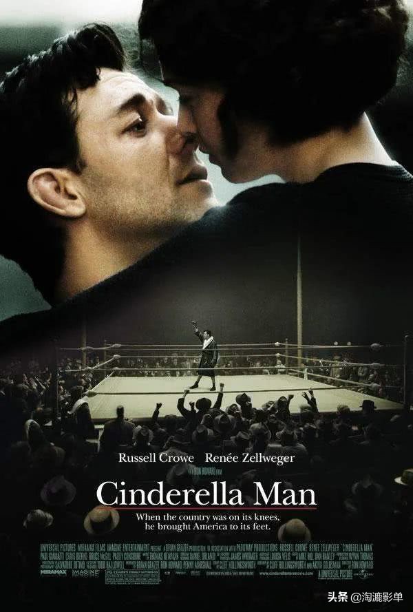 经典体育电影大盘点,全球公认十部顶级体育电影