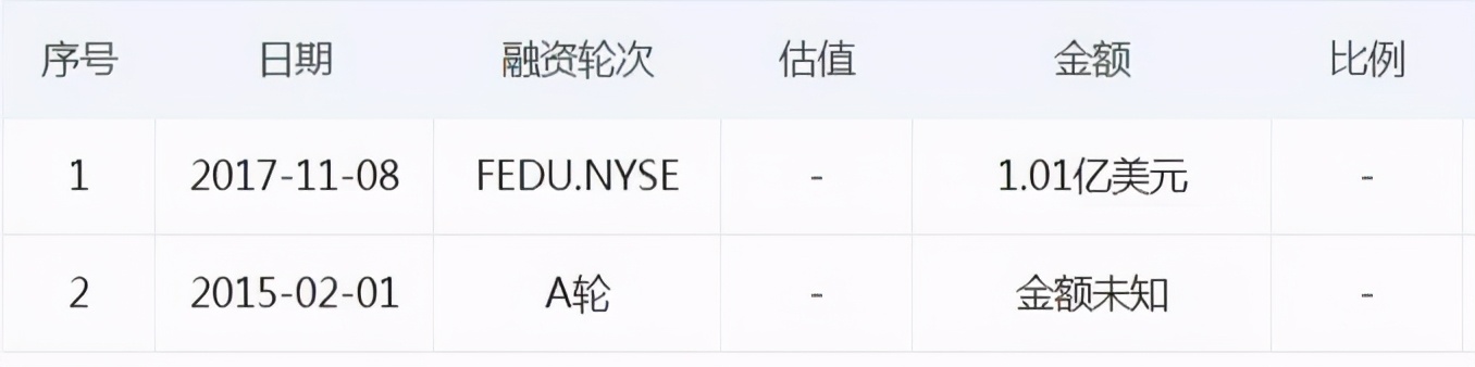 四季教育老板,四季教育机构没落了吗