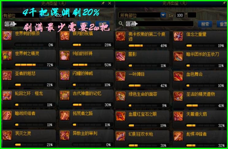 dnf非酋怎么玩,dnf非酋