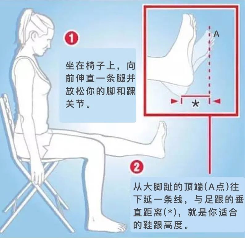 哪个牌子的凉鞋不磨脚,高跟鞋凉鞋磨脚怎么办
