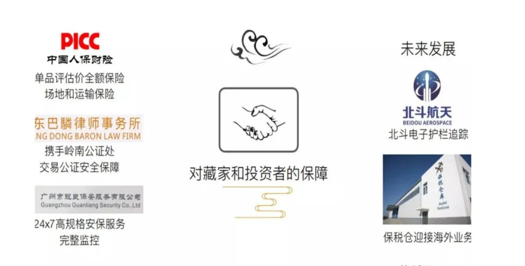 投资买入文物古董,300亿收购古董