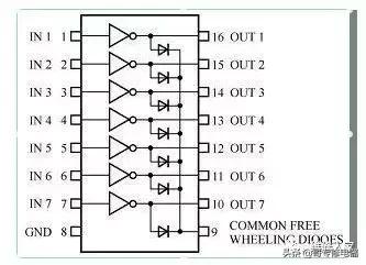 空调各电子元件的介绍,空调常用电器元件识别