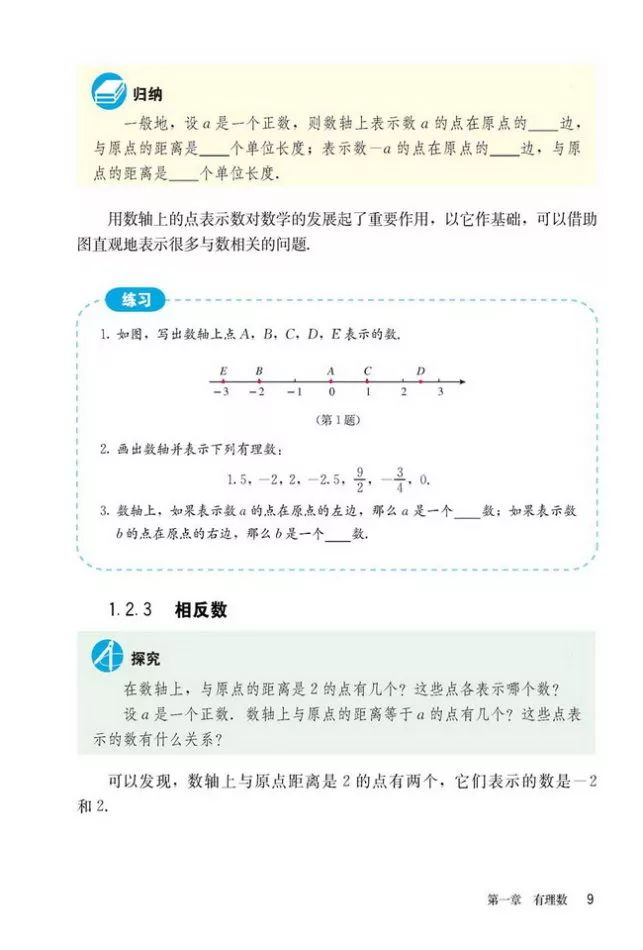 人教版数学七年级上册电子课本(高清可*载下**),暑假预习用
