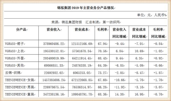 负债42亿被破产,负债百亿被冻结