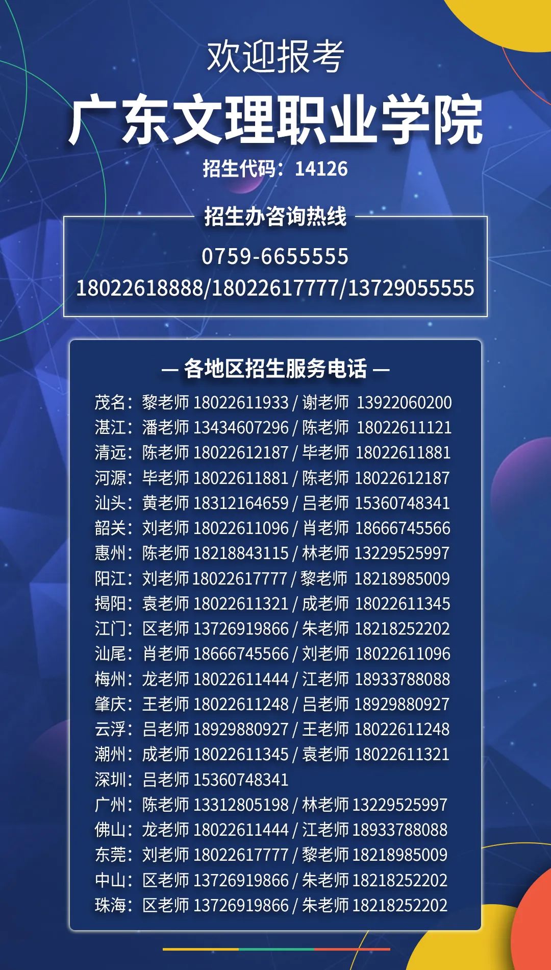 报读专业方向,广东文理职业学院有什么专业