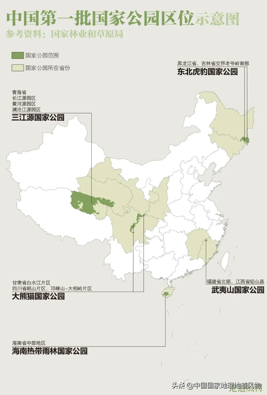 中国五大国家公园,中国十大私藏国家公园