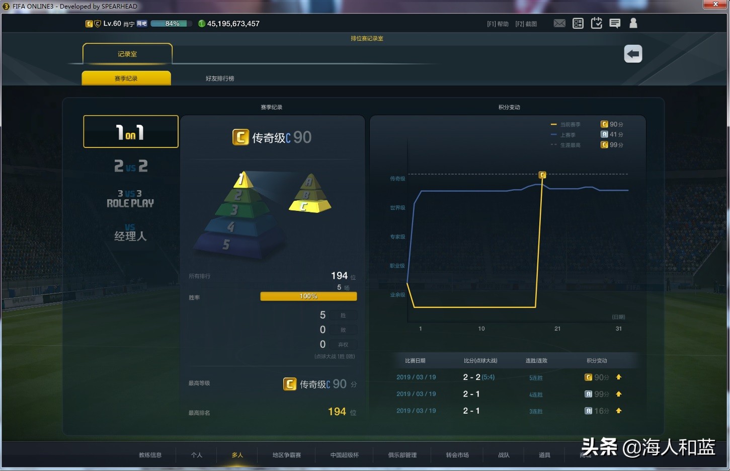 fifaonline3版本回忆,fifaonline3还能玩多久