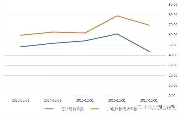 蓝思科技几百强,蓝思科技名字怎么来的