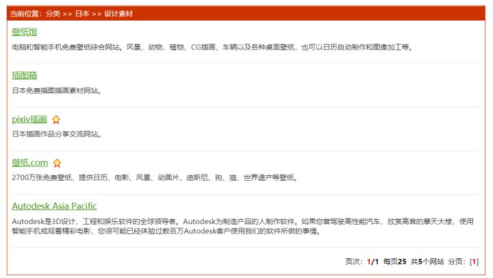 国内外#网址大全#博主神器ps、AI、数据分析、今日热榜#ppt#设计