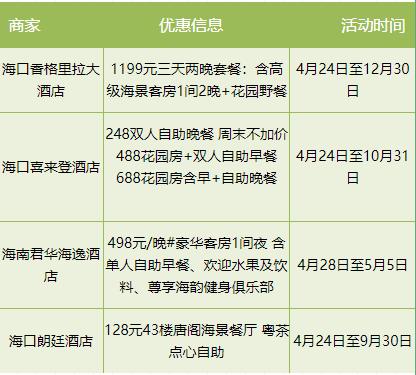 五一吃喝玩乐套餐,五一吃喝玩乐团购