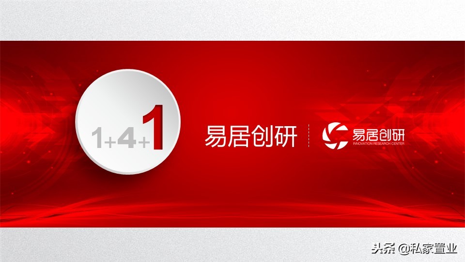 易居房地产是什么公司,易居为啥亏损14亿