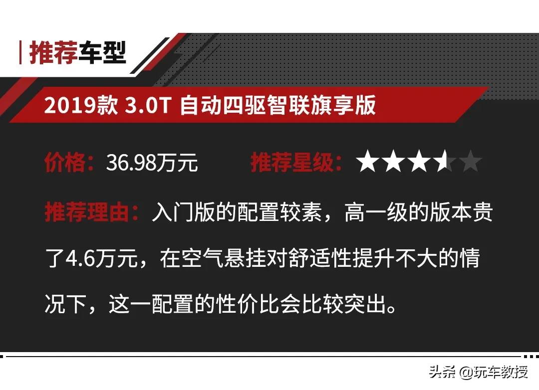 60万预算买进口bbasuv哪些车值得买,能让bba紧张的豪华中级suv