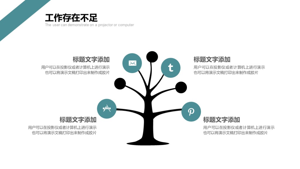 针对问题工作汇报ppt模板精美实用,免费下载2020工作汇报ppt模板