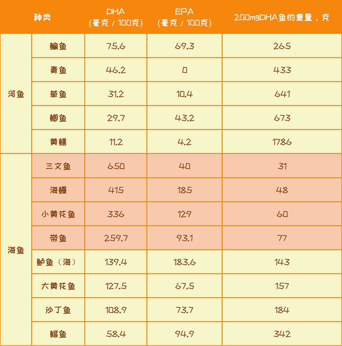 孕期高血压水肿是怎么回事,妊娠期高血压水肿蛋白尿是什么病