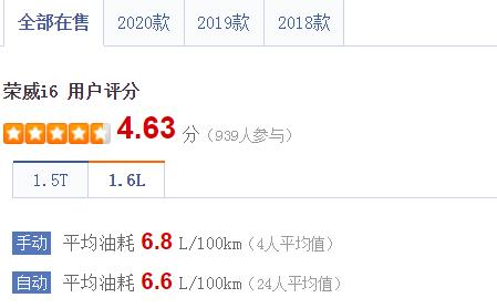 荣威i6同级对比,荣威i6深度体验