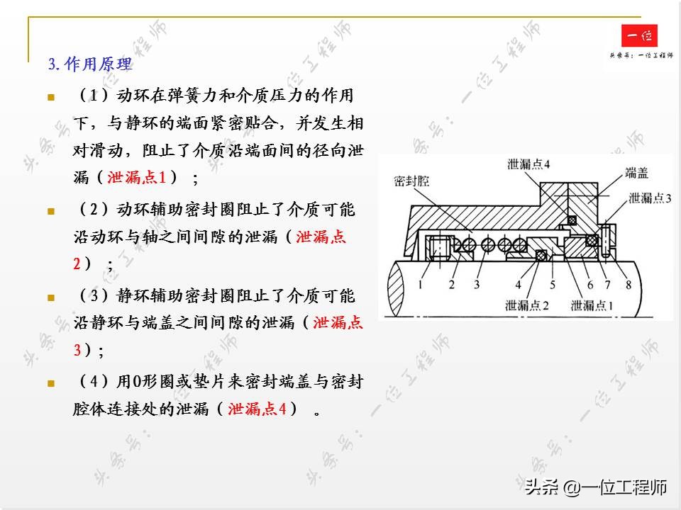 机械密封是干什么用的,机械密封怎样起作用