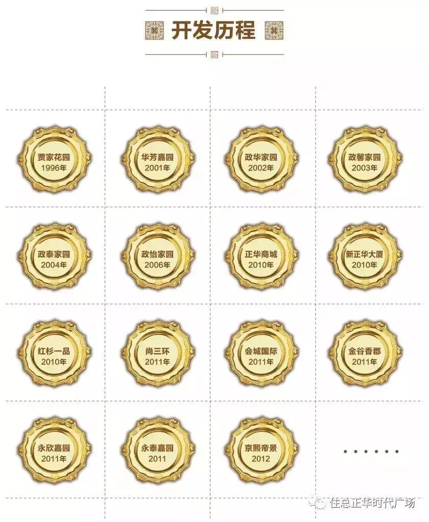 这个冬天不会冷，住总正华时代广场燃爆京城