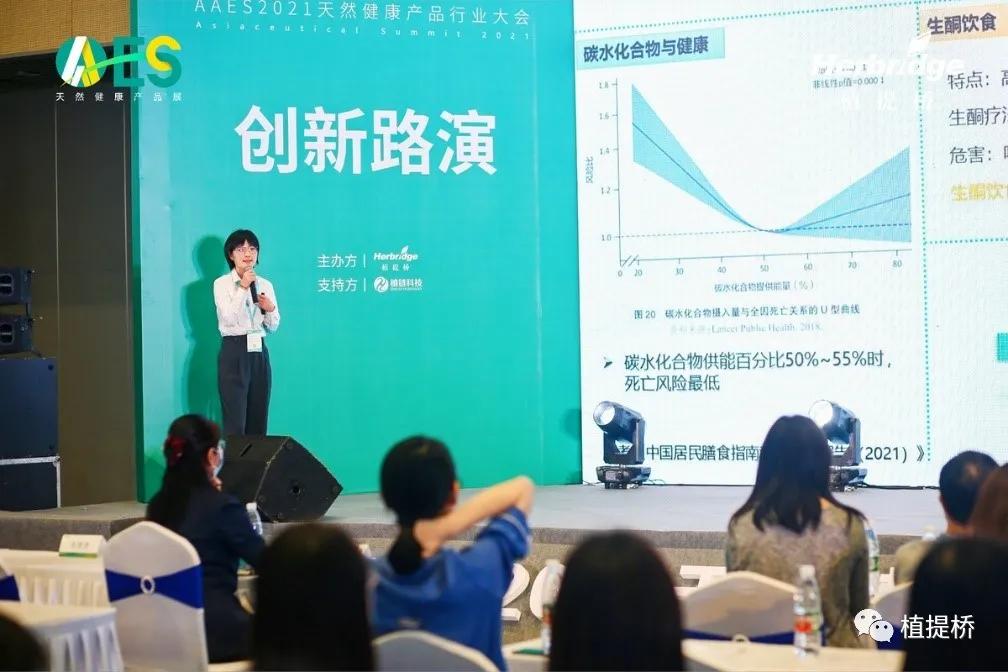 万字长文解读2021年功能原料创新|AAES2021创新路演专场(二)