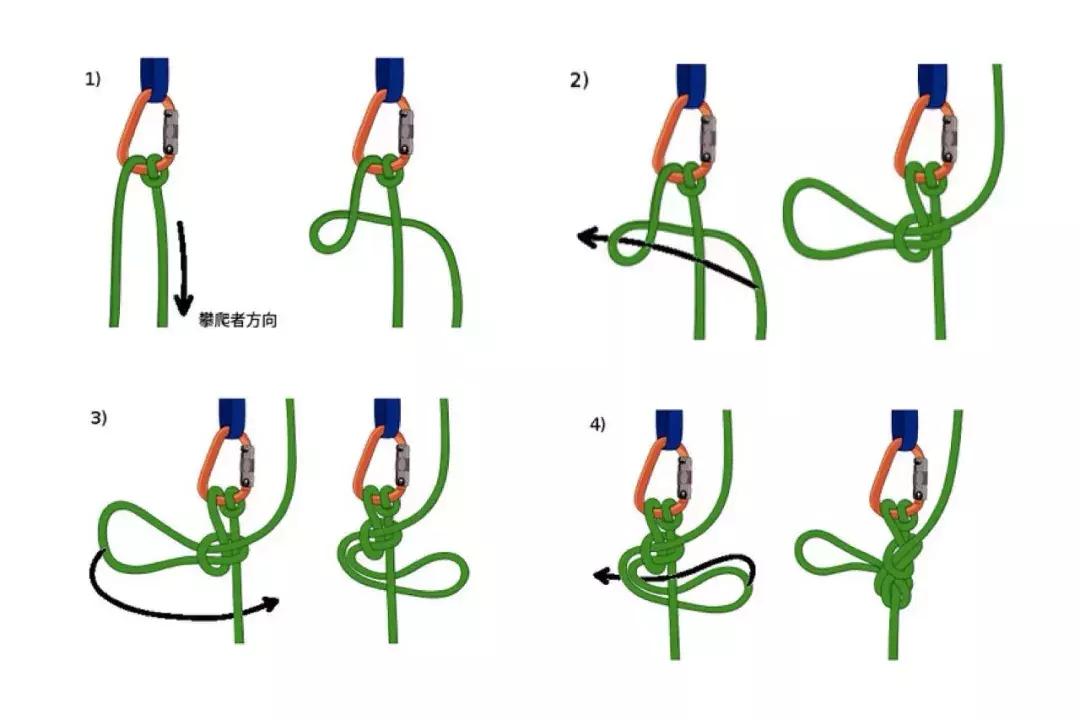 攀岩时的装备怎么弄,攀岩如果掉下去怎么办