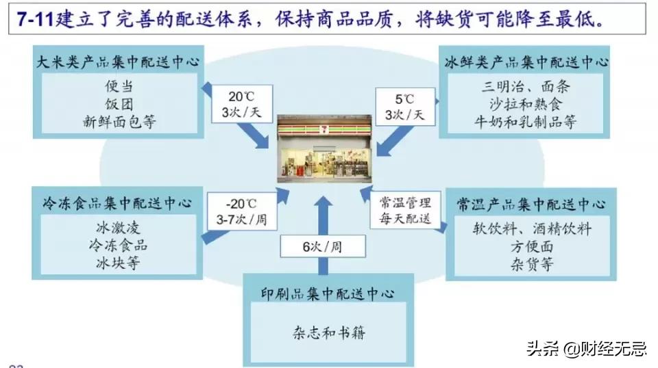 便利店店长赚钱吗,便利店三年才回本还要继续做吗