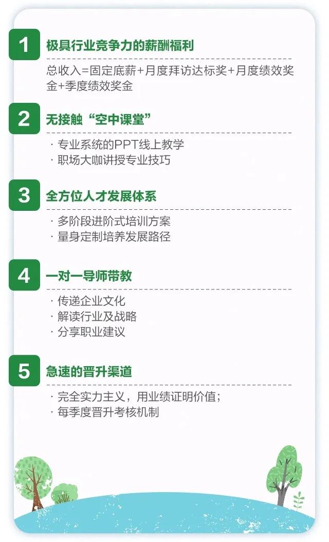 英为有NI未来可期|康恩贝英诺珐2020春季校招进行中