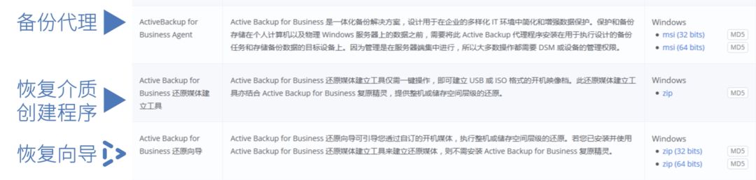 电脑备份使用教程,activebackupforbusiness