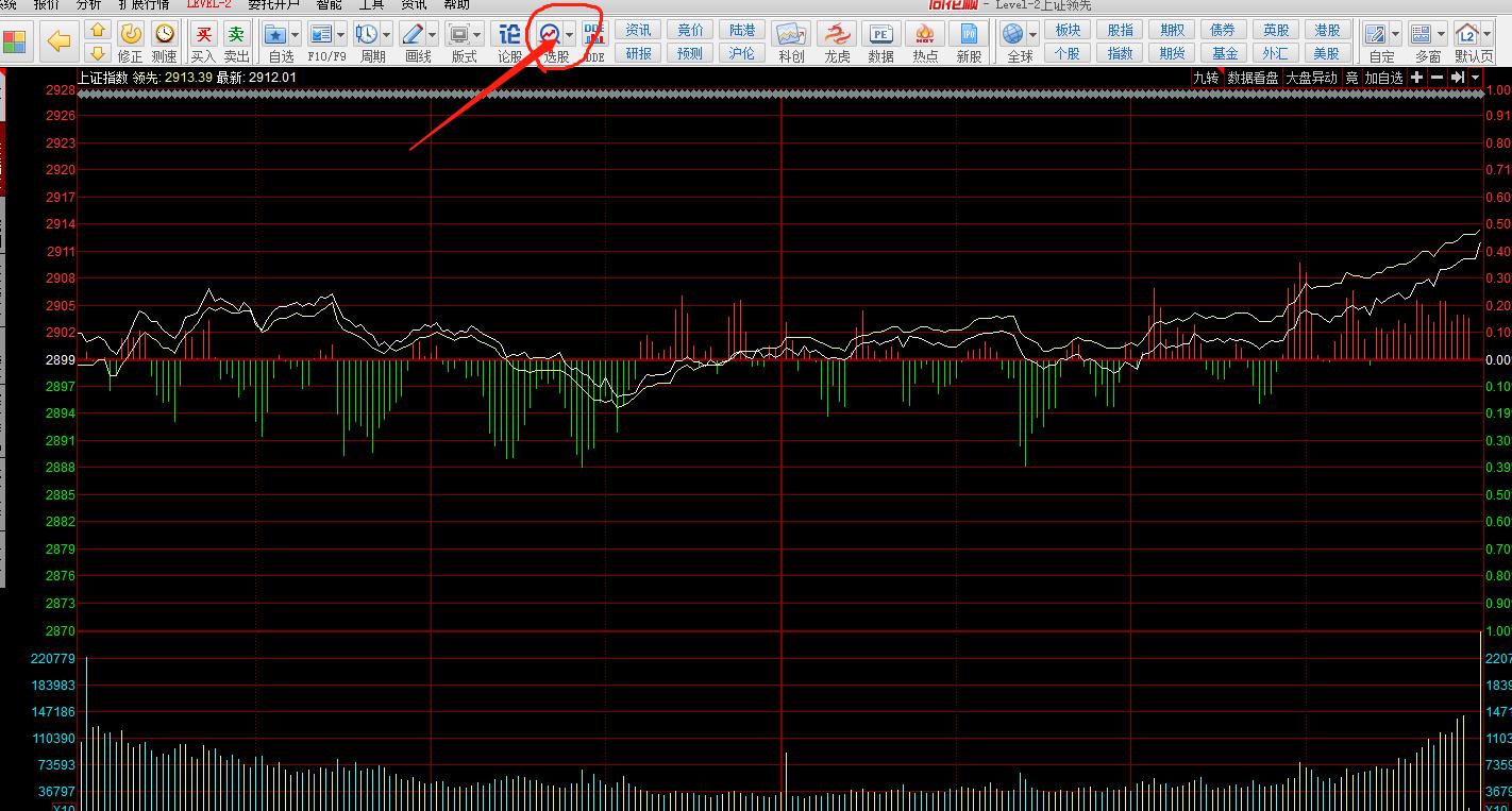 同花顺快速选出热点板块,同花顺快速选出短线好股票