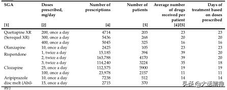 精神分裂症典型抗精神病药物,治疗精神分裂症有口服型长效药吗