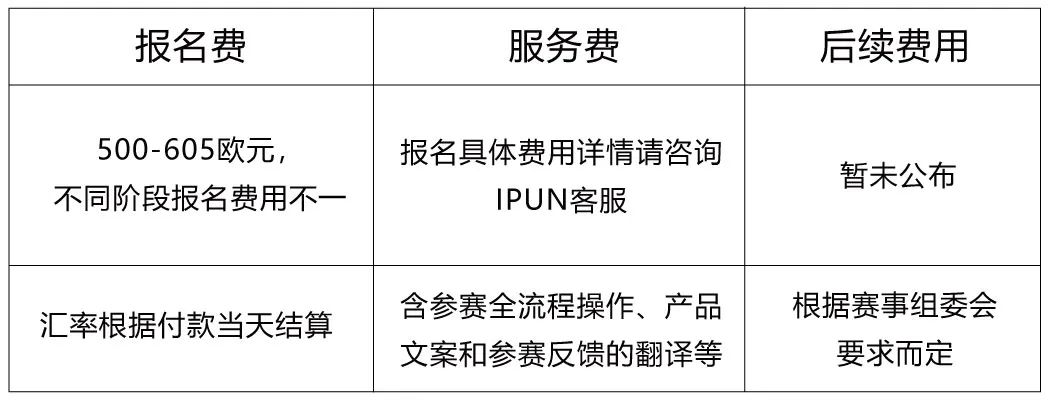 世界之星包装设计大奖官网,世界之星包装设计大赛获奖名单
