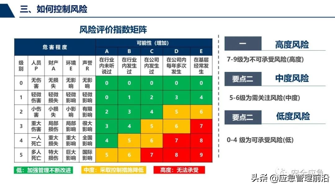 安全基础知识培训ppt,低压电工作业安全知识培训ppt