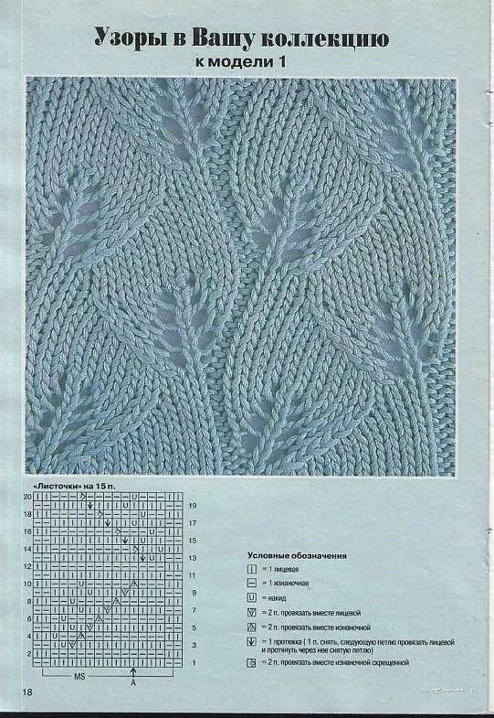 各种毛衣的织法及花样,毛衣的各种织法简单又好看