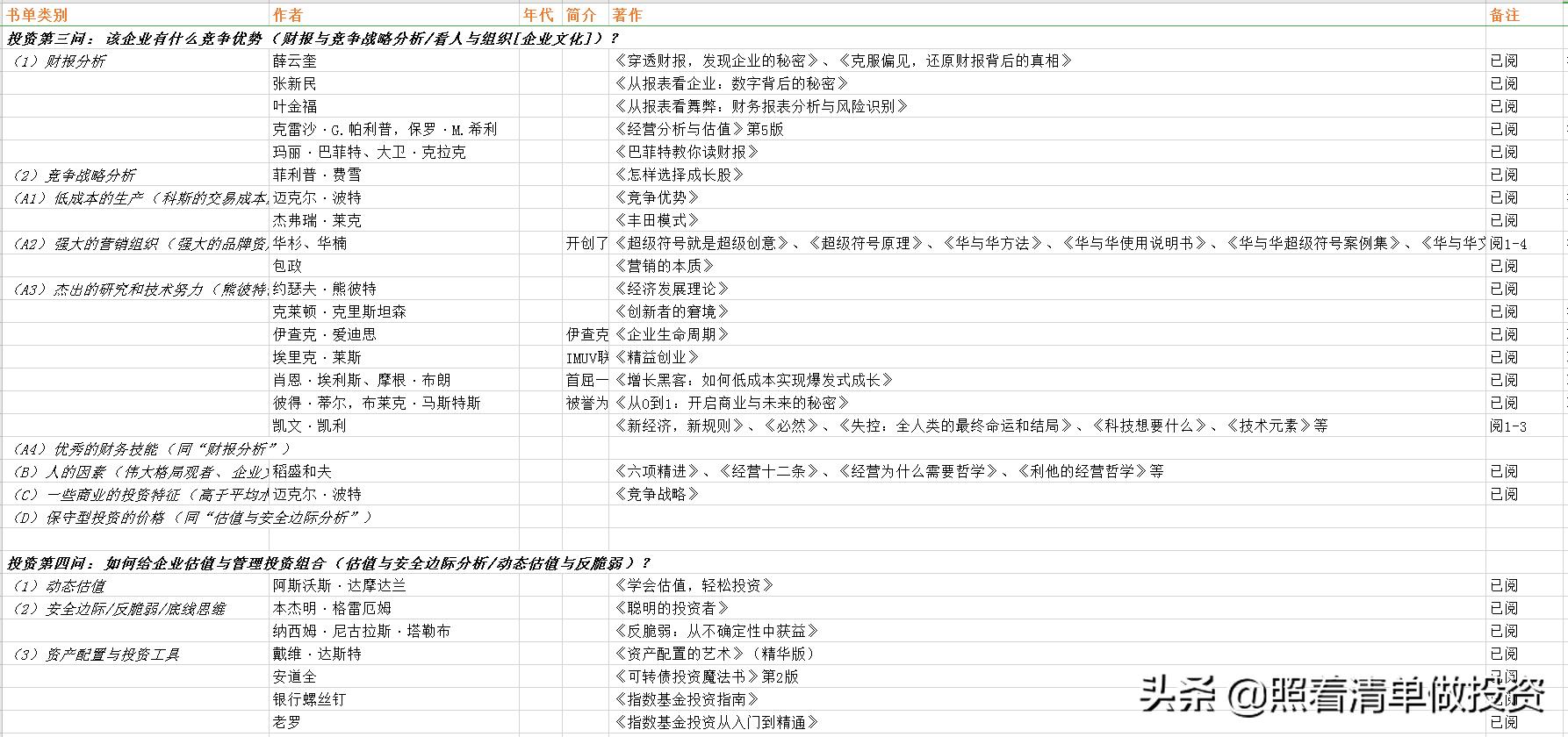 大秦铁路2023年净利润,大秦铁路年报和分红预测