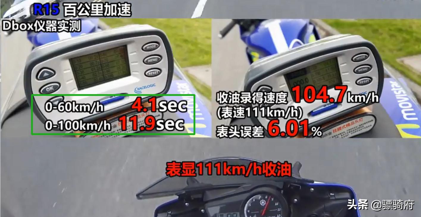 190的摩托车能跑多少码,190排量的摩托车哪个最好看