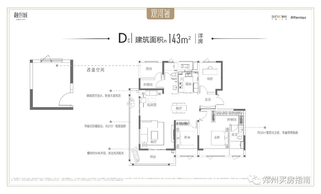 郑州管南融创城,郑州管南新城楼盘