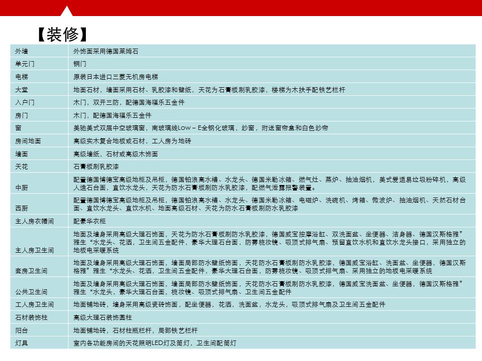 北京御园一期,北京市豪宅项目