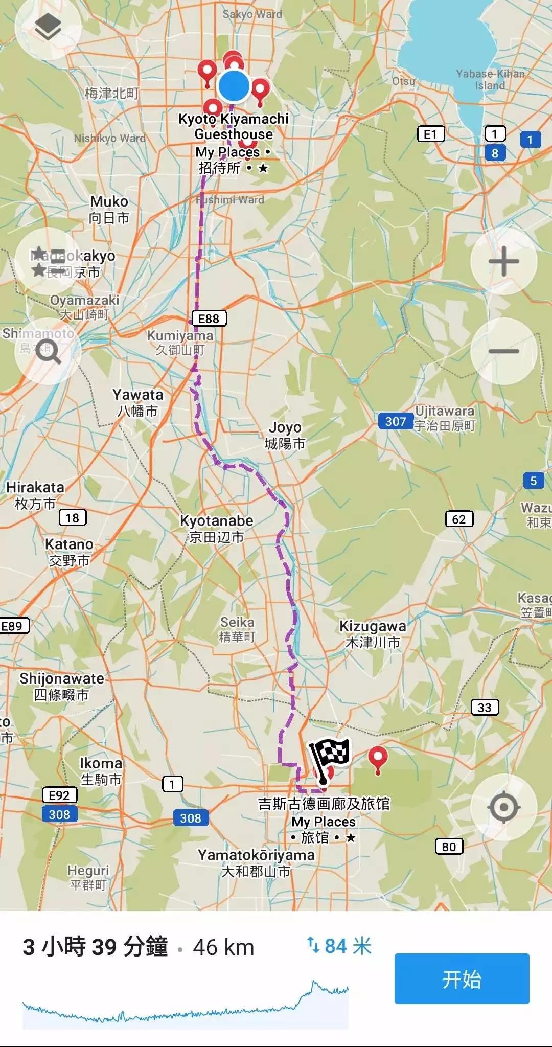 东京至富士山骑行,骑行日本