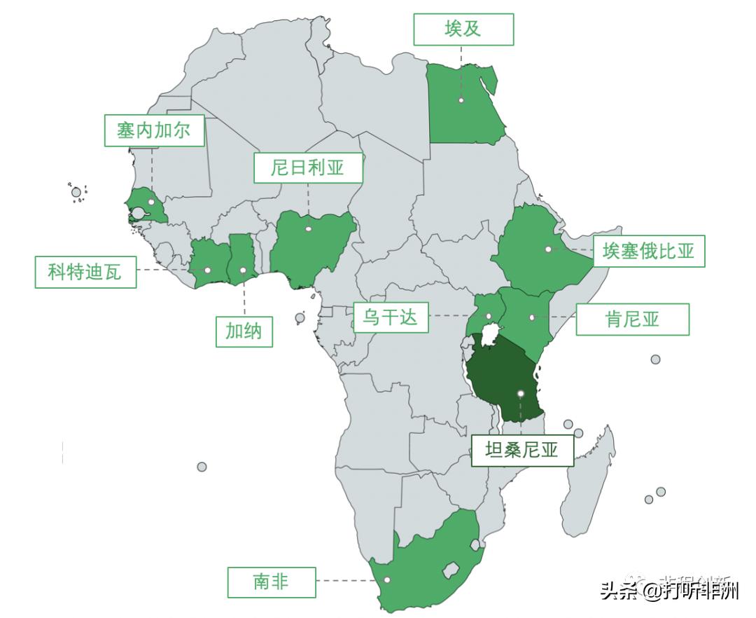 非洲十国创投市场调研报告之:坦桑尼亚