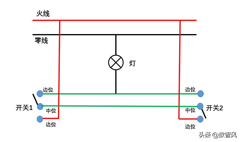 电工考试双控开关的接法,电工单开双控的接法视频