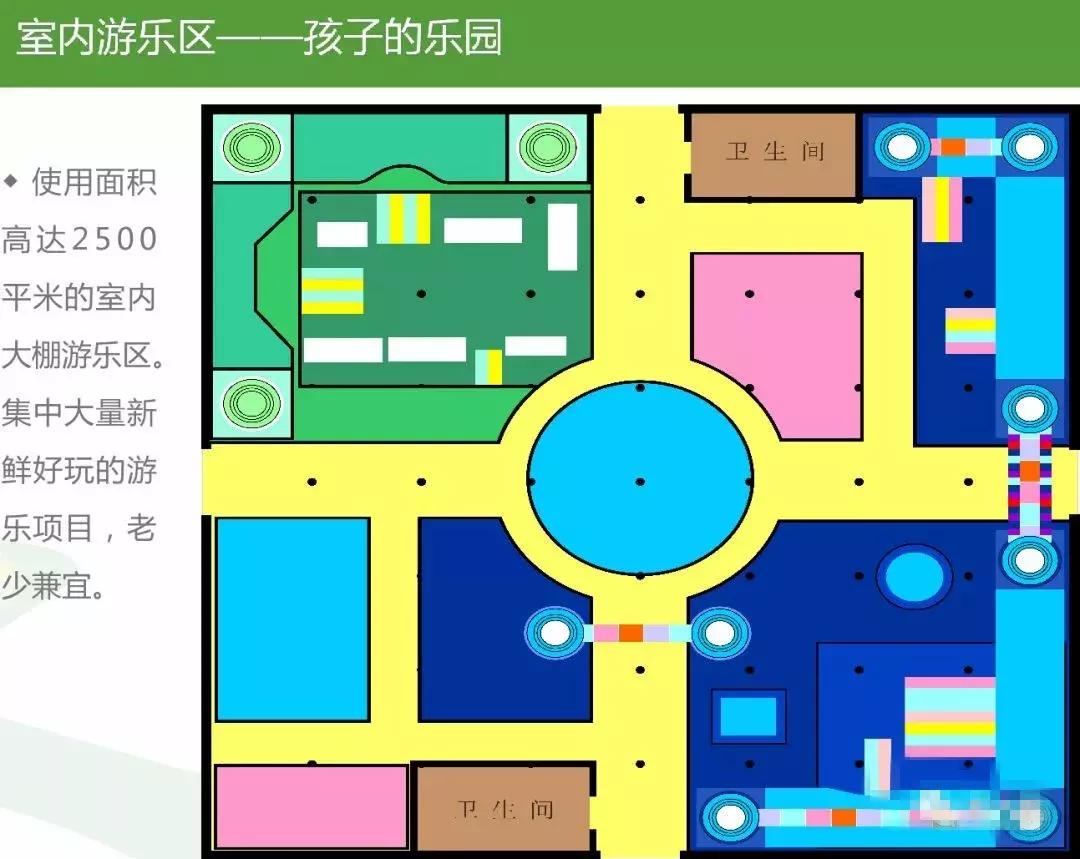 田园综合体类项目策划,田园综合体项目推介书ppt