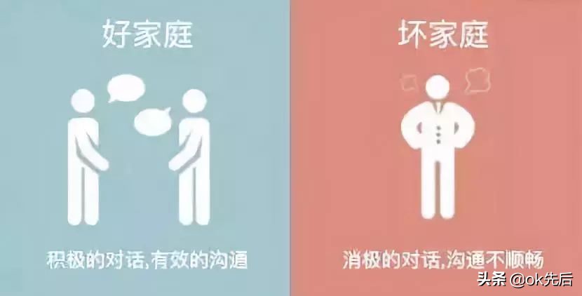如何经营一个美满的家,男人学会这几招家庭幸福美满