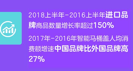 为何有人宁愿去超市买菜也不买路,为什么人宁愿去超市不愿路边买