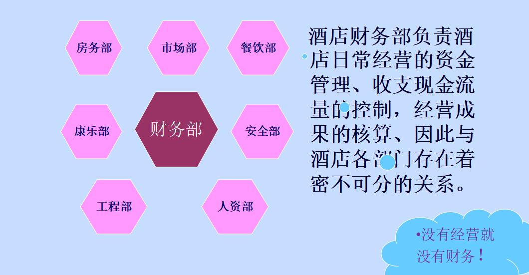 酒店新手会计如何快速入门,酒店会计新手怎样做