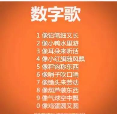 幼儿数字启蒙28首儿歌,1到10000000000的数字英语儿歌