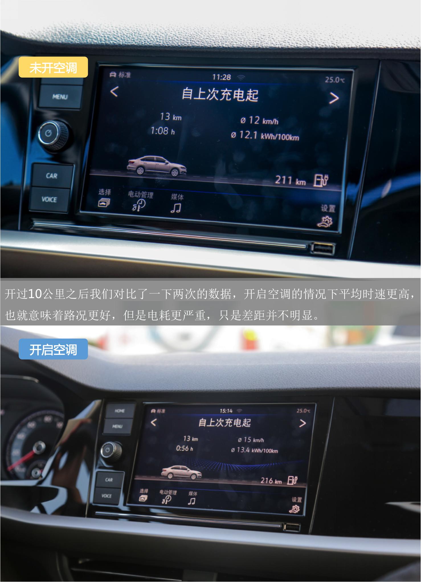 纯电车冬季续航能力实测,开纯电车如何提高续航